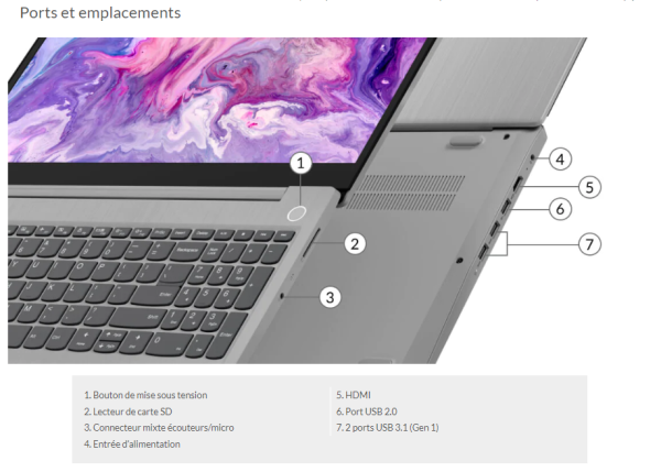 ideapad 3 ports